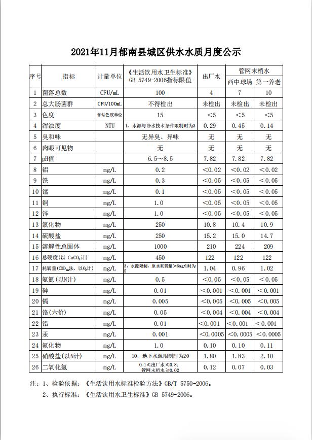 截圖_選擇區(qū)域_20211209175509.jpg