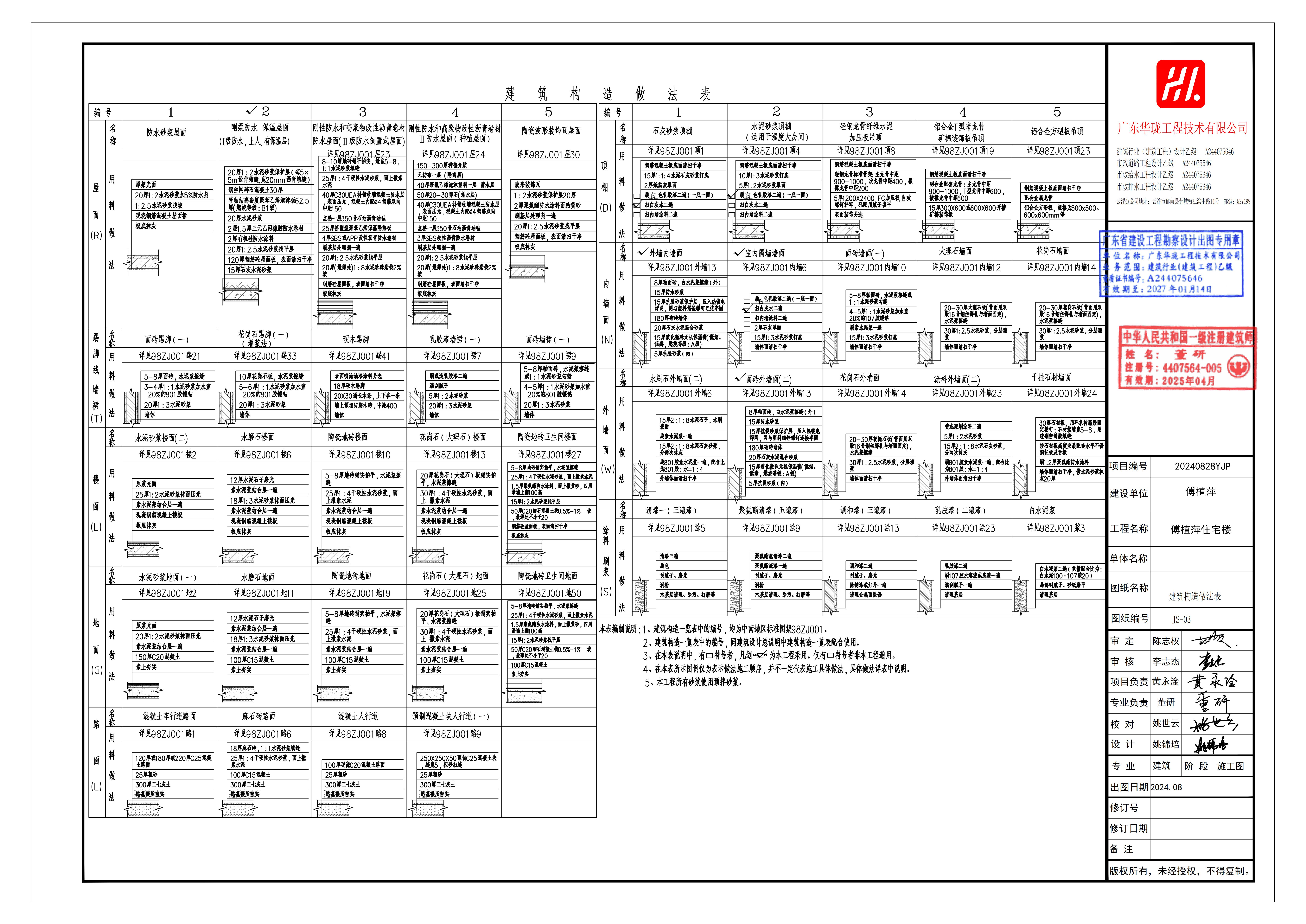 河口鎮(zhèn)傅植萍住宅樓建筑設(shè)計圖報建（已蓋章）_03.png